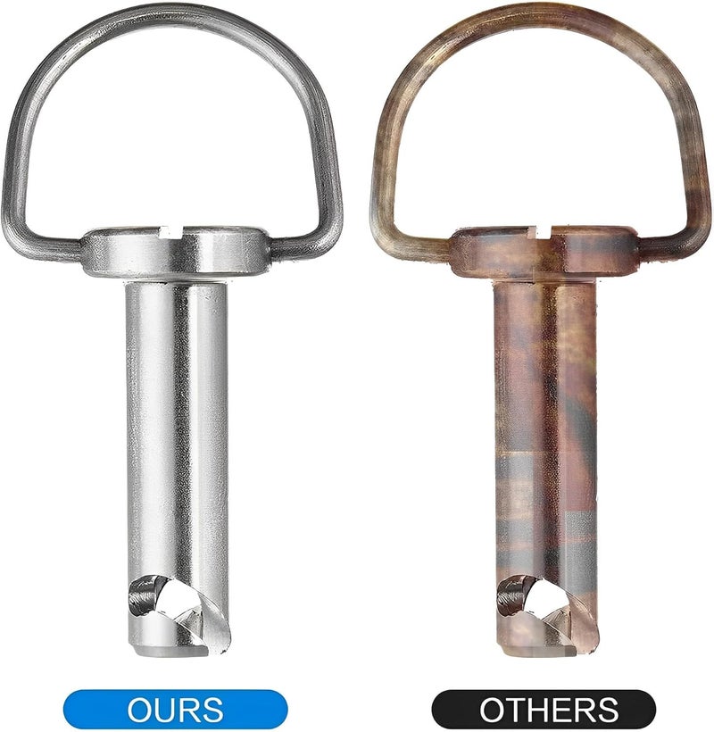 VPZMT Harley Fastener-1/4 Turn with Washers, Saddlebag Mounting Pin Bolts/Saddle Bag Fasteners Pins for Harley Touring, Softail, Road King, Electra Glide, Street Glide (Fastener-1/4 Turn with Washers) - Image 2